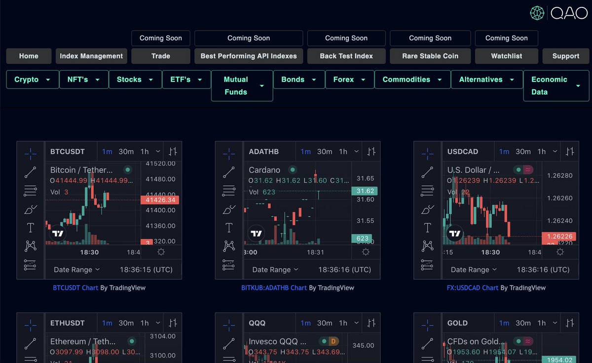 Universal Financial Dashboard + API aggregator + on-chain price feeds = 🤩
app.qao.io
We are thankful for all devs who helped on it; Agus, samecray, Zees, YB, Chris, Kitkat, Artweb, Scribbles &amp; Georgi
more features to come..
finance.qao.io
#ETH #QAO #DeFi