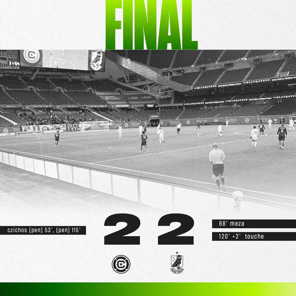 Union_Omaha's tweet image. 𝗙𝗜𝗡𝗔𝗟 | 2-2

The first @USLLeagueOne team to face an @MLS team in the @opencup…

The first @USLLeagueOne team to knock out an @MLS team. On penalties. 

Do you believe in magic? ✨🏆

#OneMeansAll | #VivaBúhos