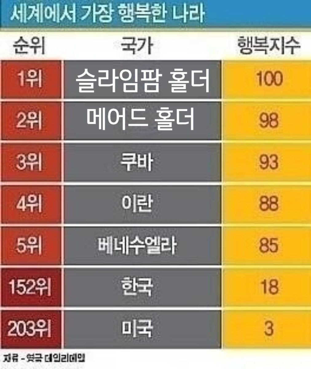 chadongjin23's tweet photo. 메어드 5만클열차 출바알~~
#MetaAdventure, #P2E, #Metaverse, #MGT, #CORE, #IDO https://t.co/9bWNPobtiT