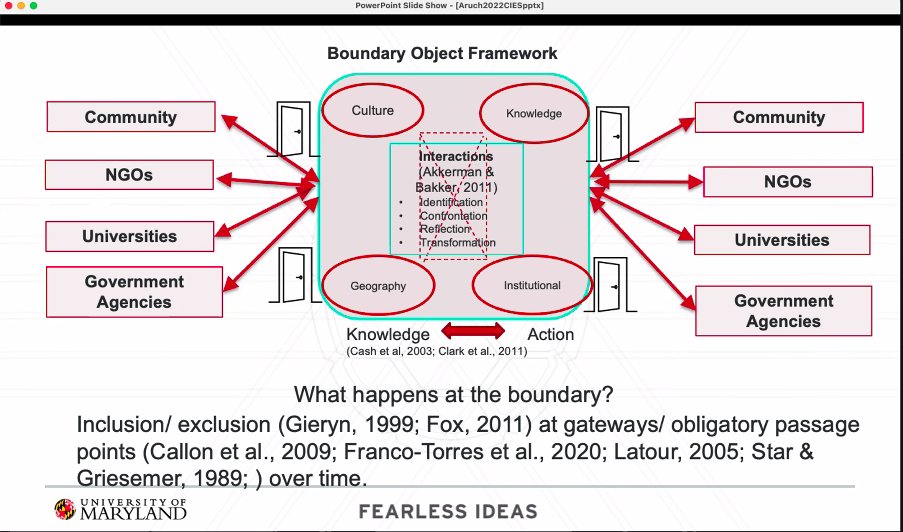 Who gets the in, here is a good framework to consider by Matthew Ian Aruch.