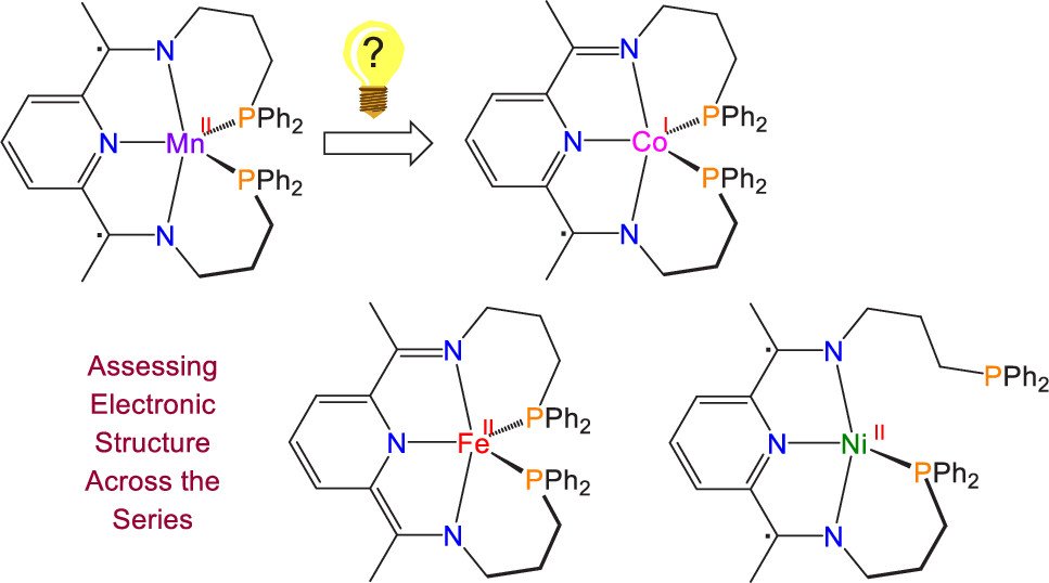 bhkenlo's tweet photo. Comparing the Electronic Structure of Iron, Cobalt, &amp; Nickel Compounds That Feature a Phosphine-Substituted Bis(imino)pyridine Chelate https://t.co/JojP0aCLuI Baik, Trovitch, &amp; co-workers @InorgChem #iron #cobalt #nickel #manganese #phosphine #bisiminopyridine #noninnocence #DFT https://t.co/WWI1MogUNB