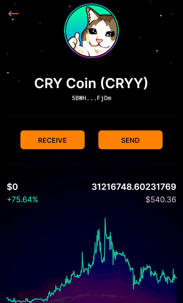 Time to #giveaway some $CRYY 

Drop your Solana address 👇👇👇

LFG 🚀 #Solana #SolanaAirdrop