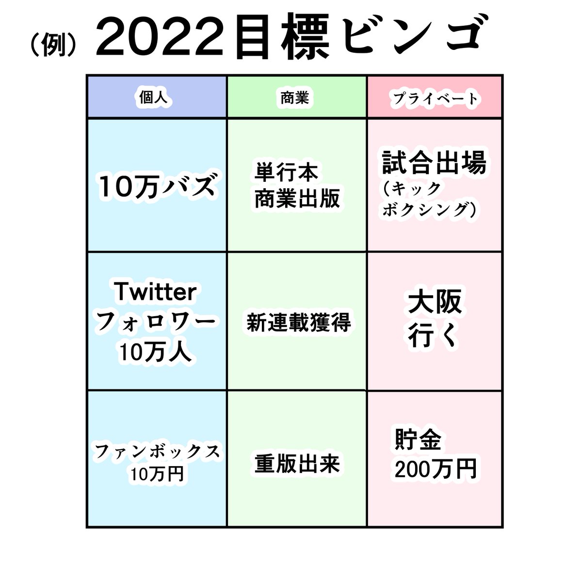 目標ビンゴのテンプレです。(いらんかもだけど)
ご自由にお使いください🙇‍♀️ 