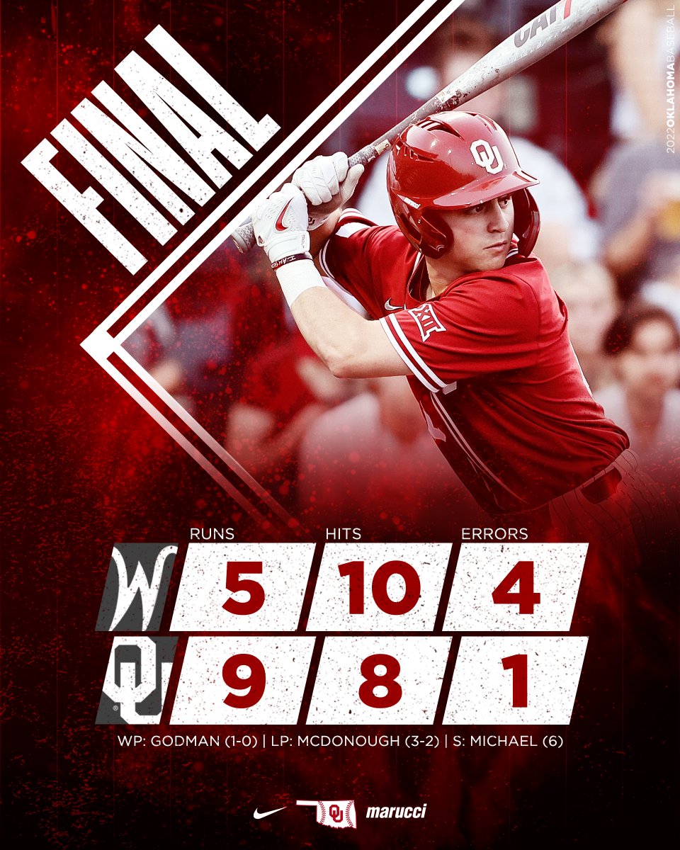𝙎𝙊𝙊𝙉𝙀𝙍𝙎 𝙒𝙄𝙉

OU scored seven runs in the sixth to beat Wichita State and improve to 8-0 in midweek games.

#Boomer