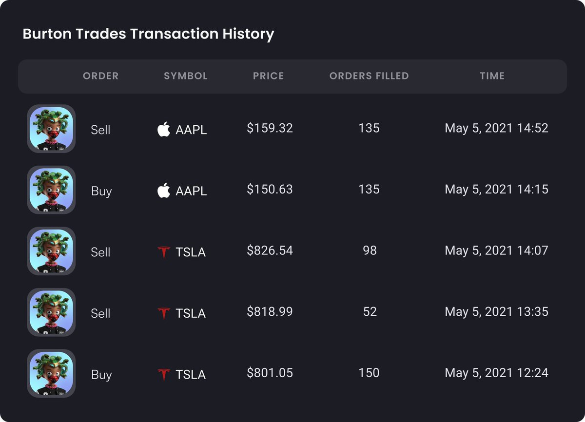 Lightning (@nftlightning) on Twitter photo All "influencers" can sell their subscriptions through <a href="/tradewithpluto/">PLUTO | Stock, Crypto, NFT Manager</a> and connect with their trading audience under one single dashboard
MINT IS LIVE
tradewithpluto.app/pluto3-0/nft
#tradewithpluto #NFTCommunity #NFTs #twp #Ethereum #opensea #OpenSeaNFT #Web3 All "influencers" can sell their subscriptions through <a href="/tradewithpluto/">PLUTO | Stock, Crypto, NFT Manager</a> and connect with their trading audience under one single dashboard
MINT IS LIVE
tradewithpluto.app/pluto3-0/nft
#tradewithpluto #NFTCommunity #NFTs #twp #Ethereum #opensea #OpenSeaNFT #Web3