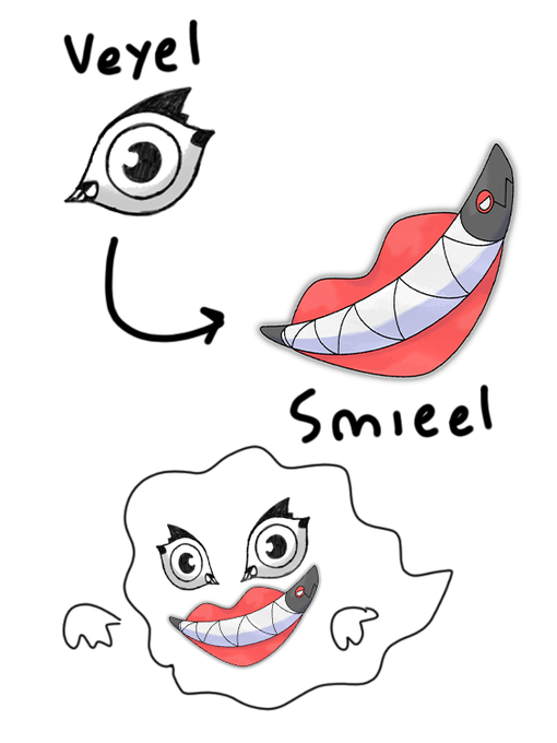 A Sunfishy Gallery