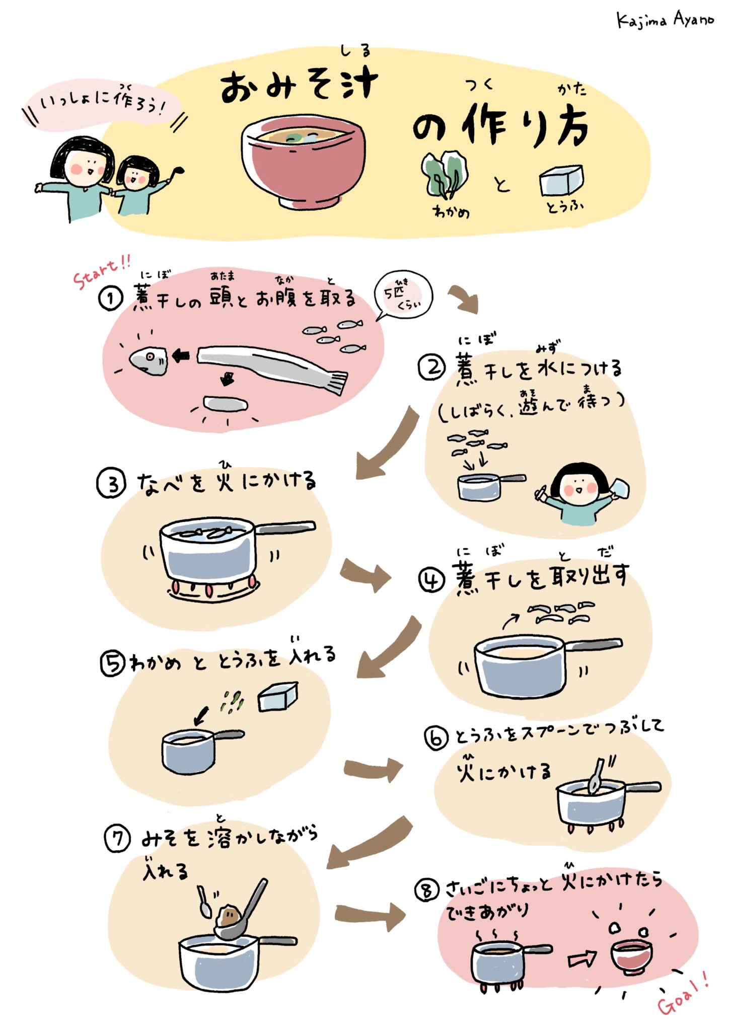 Kajima Ayano Maru10chan Twitter