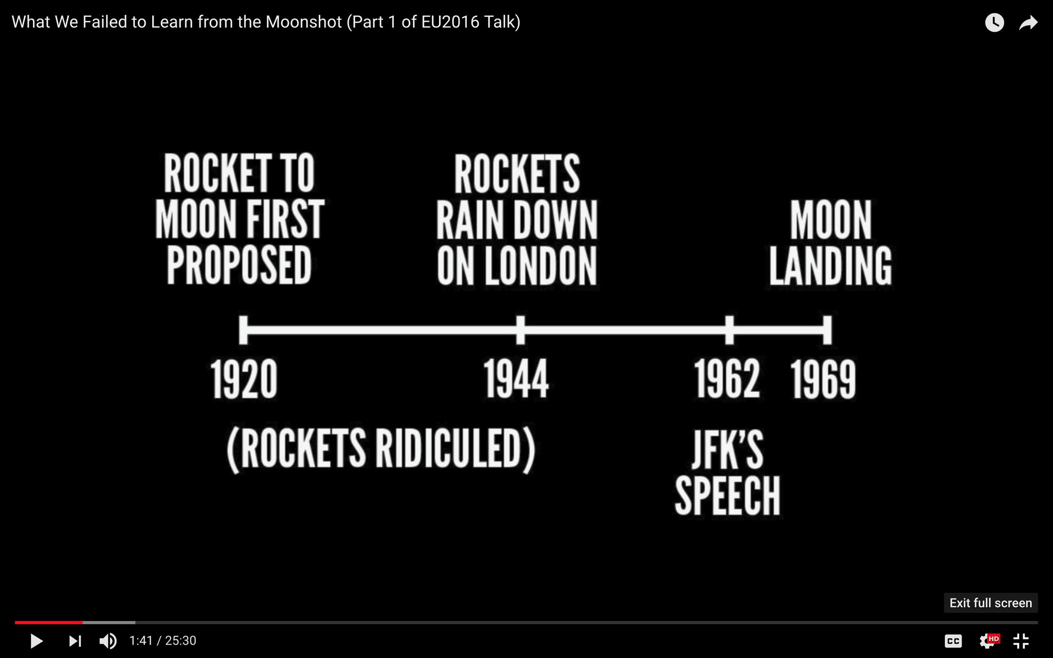 Controversies of Science on Twitter "IN RETROSPECT The actual lesson