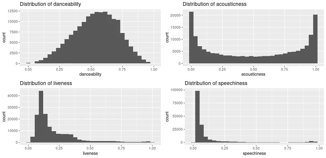 datascience.fm tweet media