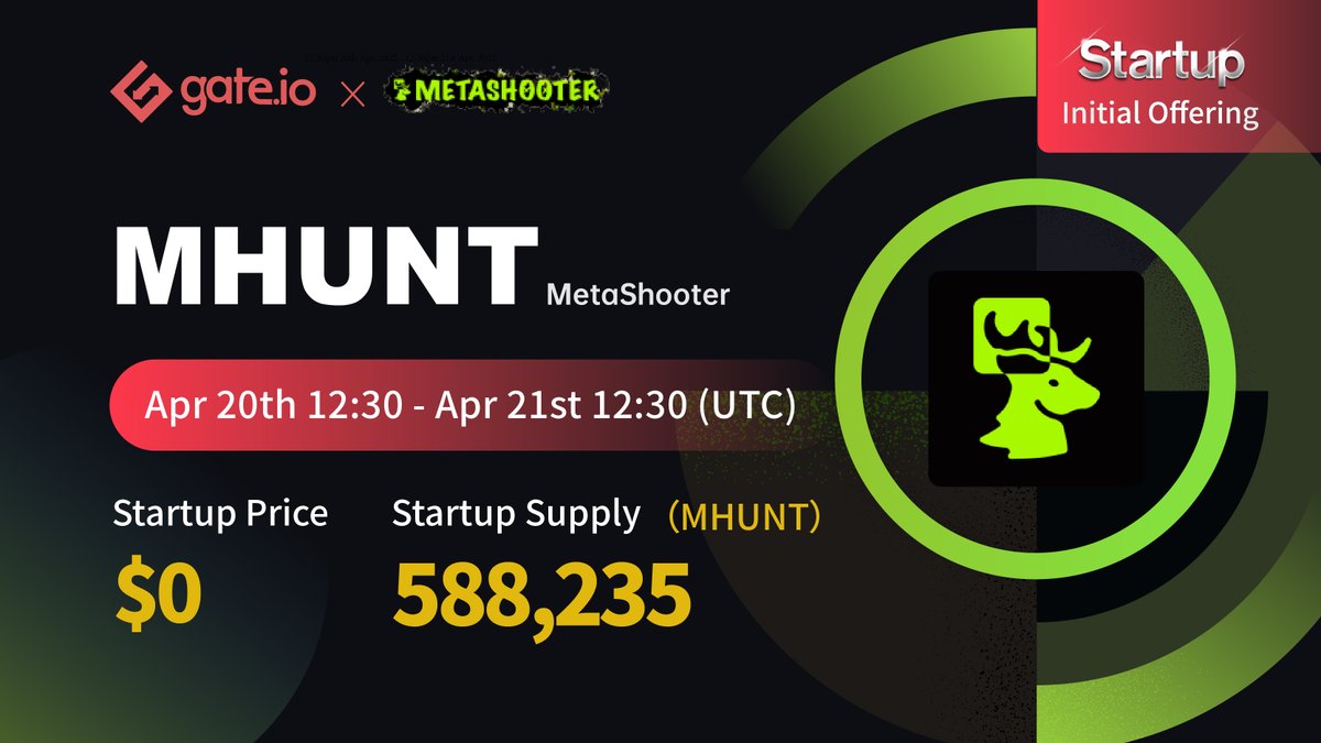 Gate Launch (@gateio_launch) on Twitter photo Gate.io Startup Initial Free Offering: <a href="/MetaShooter_gg/">MetaShooter</a>
Duration: 12:30,Apr 20- Apr 21(UTC)
🧧50 lucky users will win $5 each🧧
Follow <a href="/Gateio_Startup/">Gate.io Startup is now Gate Launch</a>
Like & RT
Participate: gate.io/en/startup/495…
Detail: gate.io/article/26251
#Gateio #Startup #metaverse Gate.io Startup Initial Free Offering: <a href="/MetaShooter_gg/">MetaShooter</a>
Duration: 12:30,Apr 20- Apr 21(UTC)
🧧50 lucky users will win $5 each🧧
Follow <a href="/Gateio_Startup/">Gate.io Startup is now Gate Launch</a>
Like & RT
Participate: gate.io/en/startup/495…
Detail: gate.io/article/26251
#Gateio #Startup #metaverse