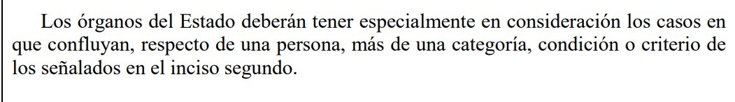 lanetacl's tweet photo. 🗳️Votación 7to párrafo art23 sobre Derecho a la igualdad y no discriminación (adjuntamos)

🟢103
🔴28
🟡18
APROBADO, pasa a borrador de nueva Constitución https://t.co/QFGVhCwthj