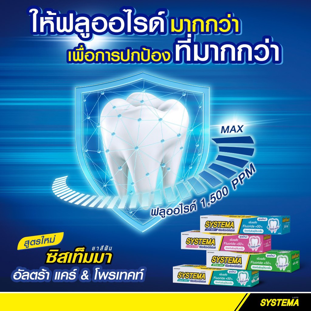 charupaaom's tweet photo. SYSTEMA
พิกัด : https://t.co/084UgUhpOn https://t.co/mvX6hcIxX2