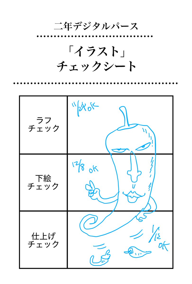 今日から少しずつアップしていきます。
AMGマンガイラスト学科デジタルパースのチェックシートギャラリーですよ。
チェックを受けると講師が行き当たりばったりで絵をつなげていきます。
今日は3回チェックのものを二つ。
3回目で結構投げやりになってるタイプ? 