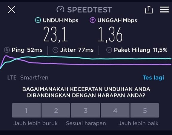 ErnyKusuma6's tweet photo. Lumayan nih @smartfrenworld hujan gede speed masih oke...tengkiuu yaa ...

#smartfrenworld
#smartfrencommunity https://t.co/SDhv7iiIAG
