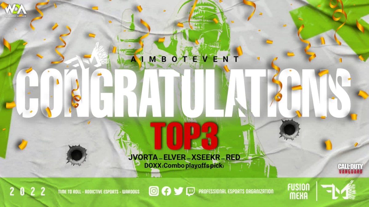 Queremos felicitar a los chavos que representaron a @FusionMexaGG y nos dieron este TOP 3 en la @AimBotEvents 🥳
Estamos muy contentos con cada uno que paso y esta en esta Organización  gracias a :

⚔️ <a href="/xSeekr/">Seekr🥶</a> 
⚔️ @JVortaa 
⚔️ <a href="/_Doxx/">Diego Sierra</a> 
⚔️ @zRedCz 
⚔️ @ElversitoBB 
⚔️ <a href="/Combo_Ex/">Combo 🇩🇴</a> #FM