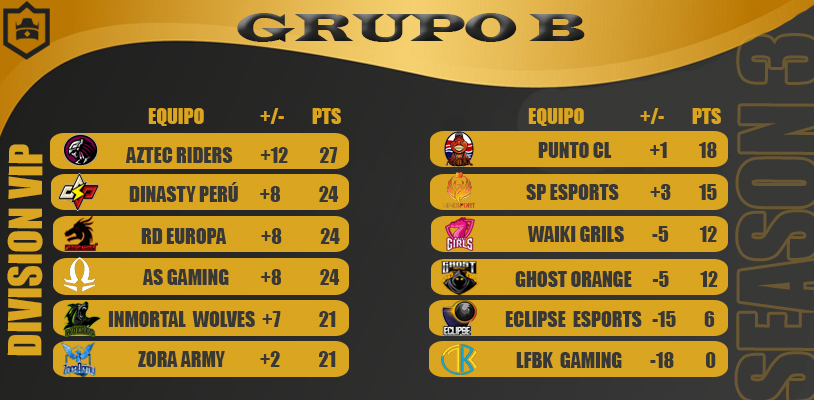 Royal Elite League tweet media