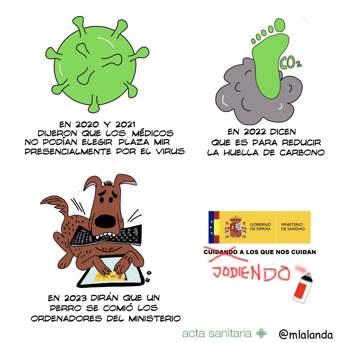 Elección plaza MIR. Cualquier excusa es buena para evitar la elección en tiempo real. La última, para publicar en el Guinness

<a href="/DrMiguelLazaro/">Miguel Lázaro</a> <a href="/Medicilio/">Dra. Elena Casado Pineda</a> <a href="/TomasToranzo1/">Tomas Toranzo Cepeda</a> <a href="/SheilajustoS/">sheilajusto</a> <a href="/FSEunida/">FSEunida</a> <a href="/AsociacionMIRe/">Asociación MIR España</a> <a href="/DoctorSITHo/">Doctor Vader</a> <a href="/CESM_CV/">SindicatoMedico_CESM-CV</a> <a href="/cesm_sindicatos/">CESM</a> <a href="/SMedicoNavarra/">S Médico Navarra</a> @tki_ojo