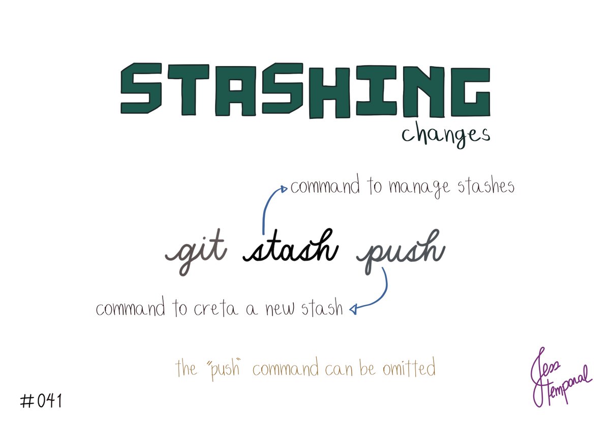 jesstemporal's tweet photo. To create a stash use the following command:
git stash push
or simply:
git stash
since you can omit the βpushβ in this case π
You can find this #GitStudyCards & more at https://t.co/eSsUIG011I
#gitfichas #git #developer #developers #software #github #techtwitter https://t.co/22zq0wgEZI