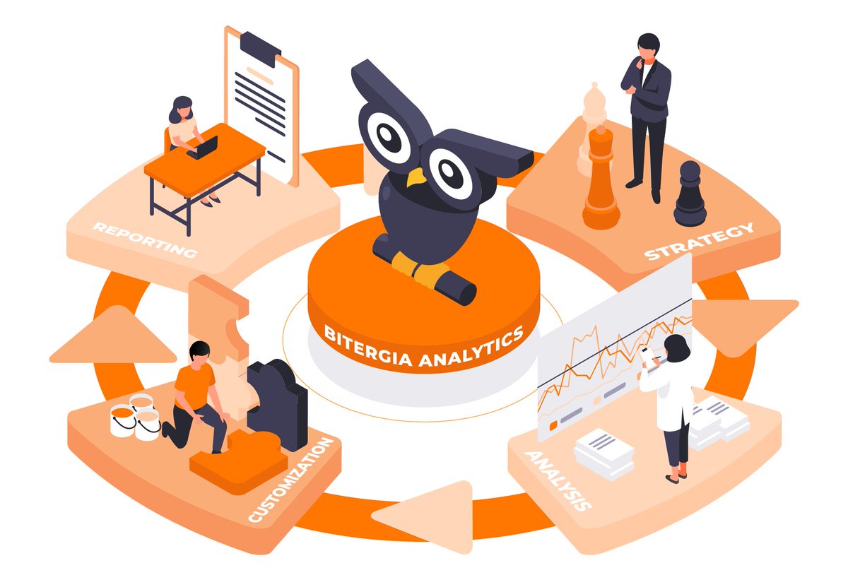 Bitergia's tweet photo. Hey, hey! We’re glad to announce our first release of Bitergia Analytics Platform with OpenSearch! With this new release you’ll find many features and some custom features like a top menu and custom visualization plugins. 
🦉 Stay tuned to learn more about it in the coming weeks! https://t.co/fVDaf5p6nq