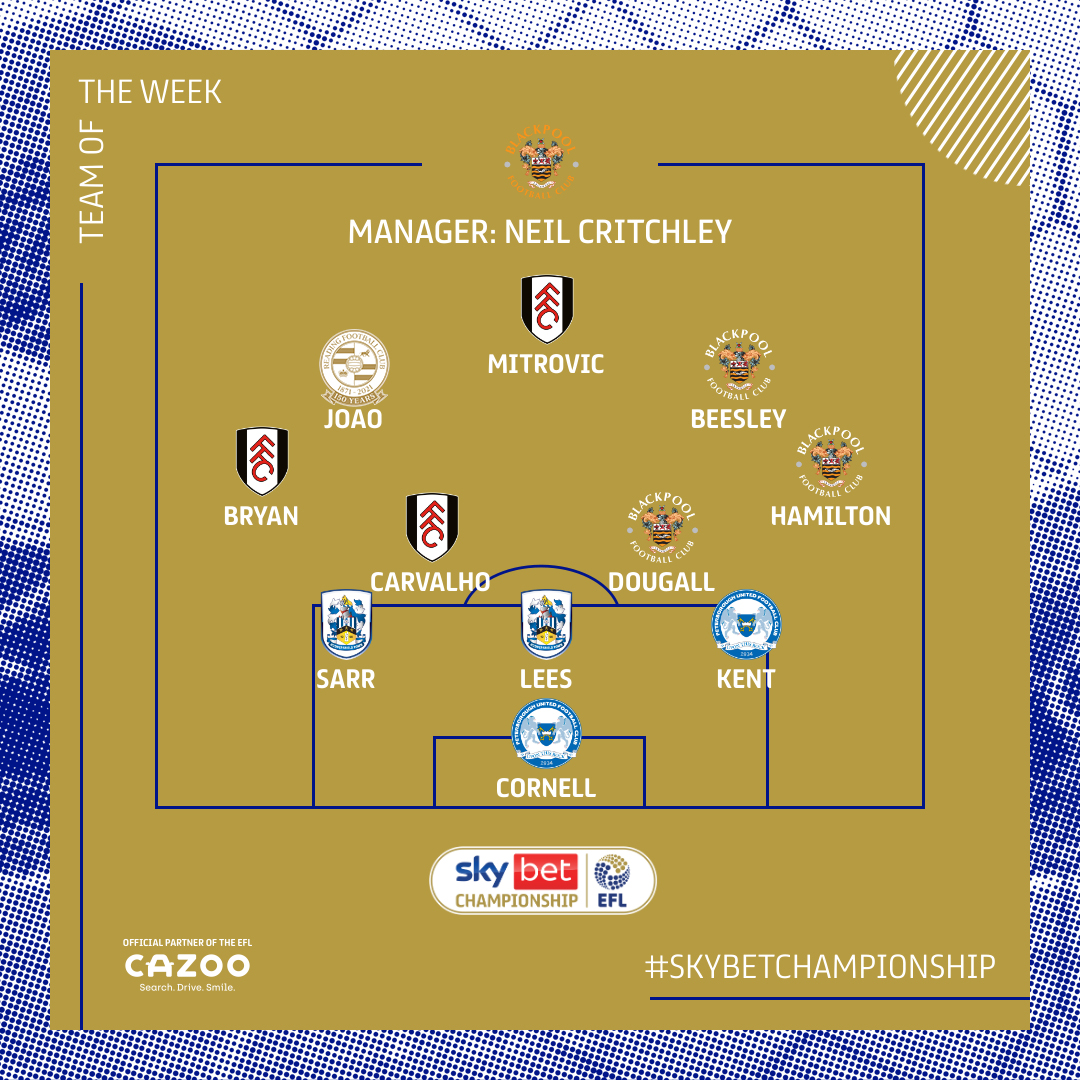📋 Your #SkyBetChampionship Team of the Week from the latest round of fixtures!

Powered by <a href="/WhoScored/">WhoScored</a> ratings. 🔋

#EFL