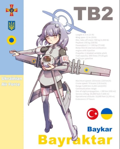 Tayvanlı bir anime sanatçısı, Ukrayna savunmasına büyük katkılar sunan Bayraktar TB2'nin anime karakterini çizdi. Karakter, Ukraynalı sosyal medya hesaplarında büyük ilgi görüyor.
#PragmatistErdoğan
