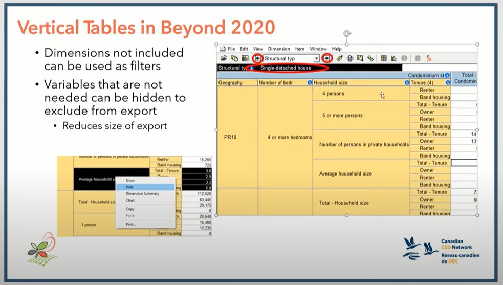 cdp_data's tweet photo. 🎞️Have you watched our recorded data #visualization workshop on YouTube: https://t.co/ttqGKN93eO

🤩To learn basics of accessing data through the CDP catalogue ,
#data preparation using #Beyond2020, 
#Tableau Demo!
https://t.co/EimhlAmAo1 https://t.co/rTqMsnjY1n