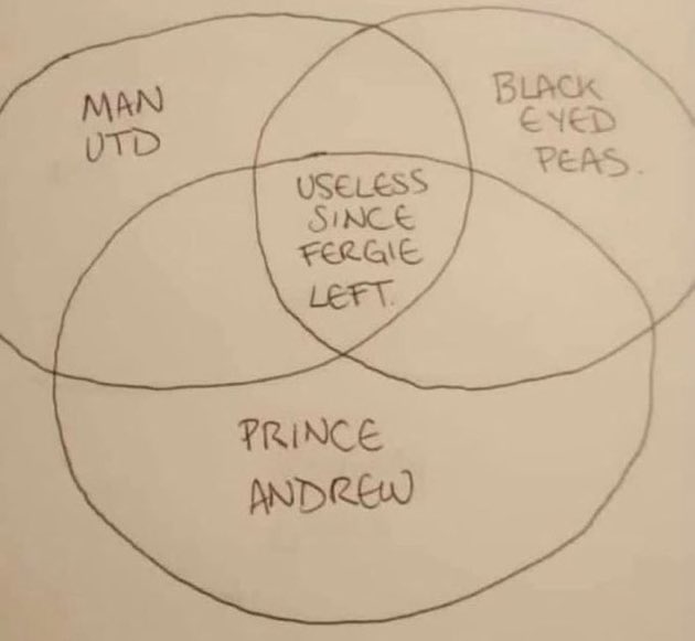 nocontextfooty's tweet photo. https://t.co/8pQhlemVtK