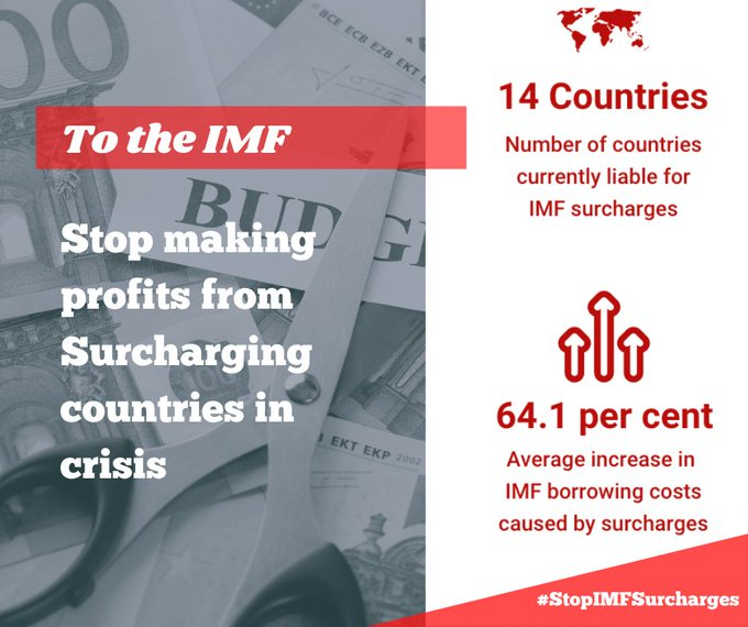 We urge the IMF to remove surcharges that are forcing indebted countries to cut expenditure on significant needs such as public health necessary to address the economic fallout resulting from the COVID19 pandemic.
#StopIMFSurcharges #AfricaEconomicJustice