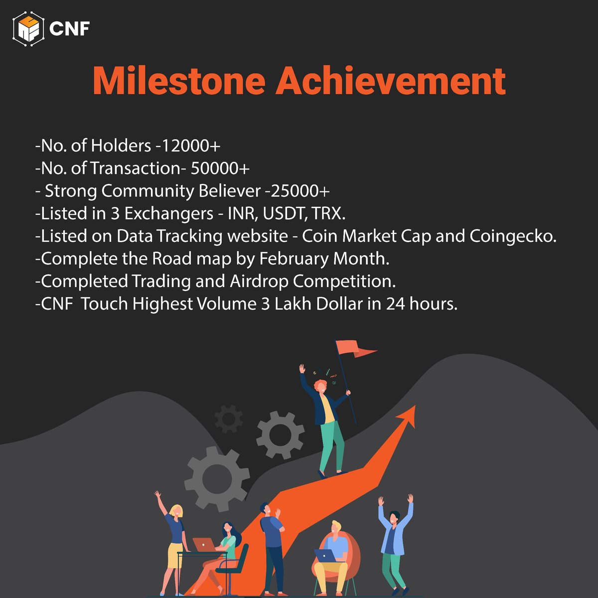 Cryptoneurnetw1's tweet photo. Achievement is a great success to any company and business.
#cryptoneur #cnf #digitalmoney #cryptoneurnetwork #digitalcurrency #cnfsuccess #cnfachievements #cnftoken #cnfglobe #cnfacademy #staking #mining #cryptomining #cryptocurrency #crypto #blockchain https://t.co/Jnp5ZbwSdB