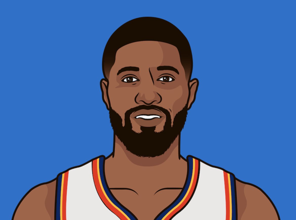 TreceMuse (@paulgeorgemuse) on Twitter photo .<a href="/Yg_Trece/">Paul George</a> in February 2019:
35.0 PPG (!!) 🤯
8.4 RPG 💪
5.4 APG 😧
2.1 SPG 🥶
5.4 3PG (!!!) 🥵
44.0 FG% 😼
38.6 3P% ☘️
90.1 FT% 😳
124.4 ORTG 🚨
1 POTM (PLAYER OF THE MONTH) 😏
ELITE PLAYERS PLAY ELITE BASKETBALL .<a href="/Yg_Trece/">Paul George</a> in February 2019:
35.0 PPG (!!) 🤯
8.4 RPG 💪
5.4 APG 😧
2.1 SPG 🥶
5.4 3PG (!!!) 🥵
44.0 FG% 😼
38.6 3P% ☘️
90.1 FT% 😳
124.4 ORTG 🚨
1 POTM (PLAYER OF THE MONTH) 😏
ELITE PLAYERS PLAY ELITE BASKETBALL