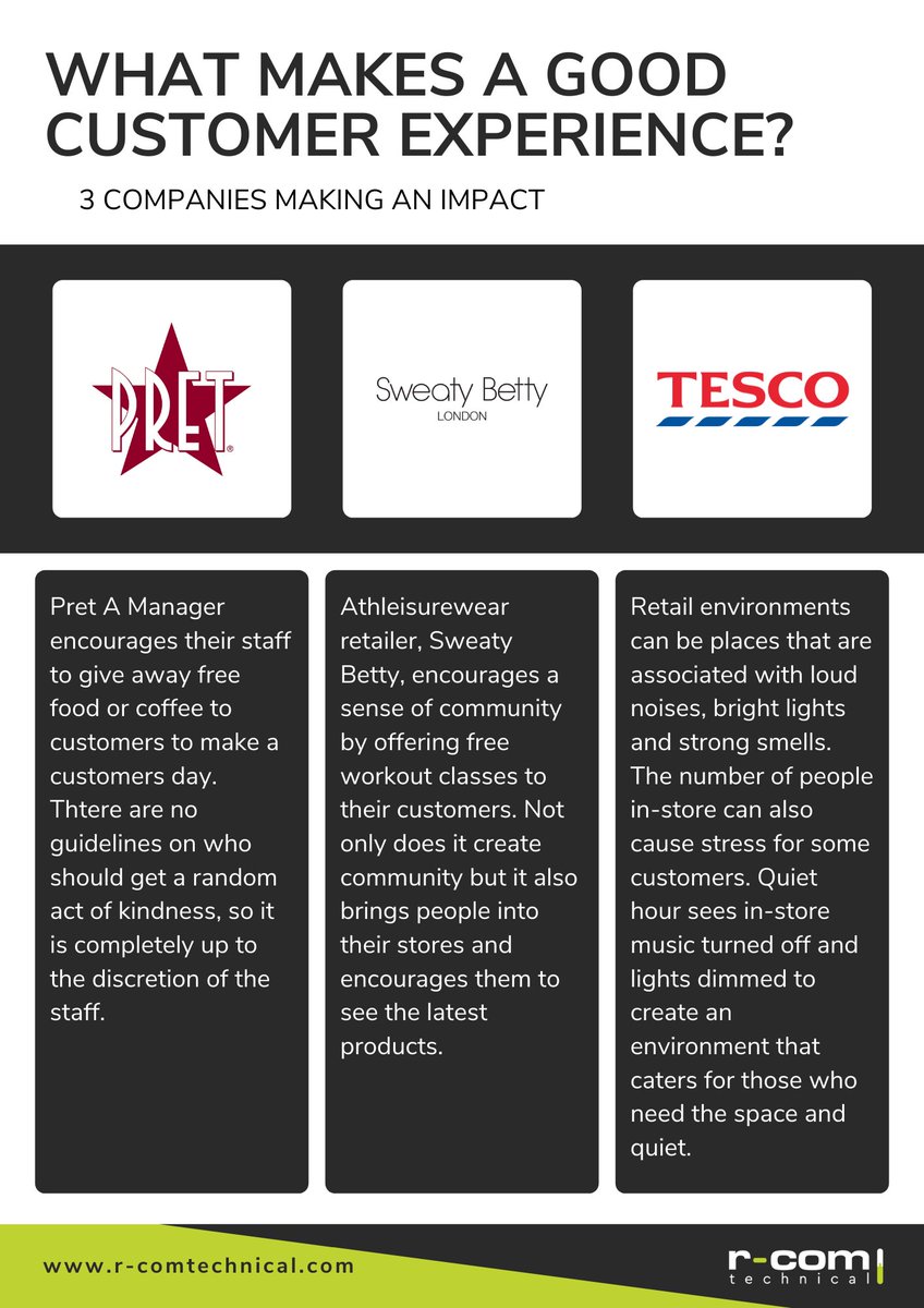 R-Com Technical tweet media