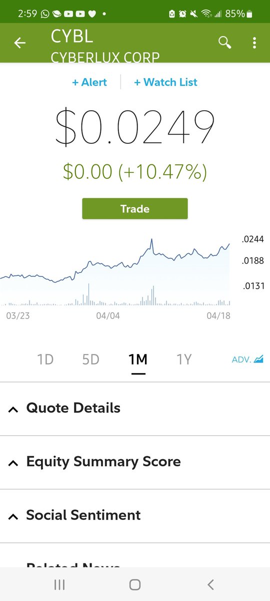JHDOLLAZ's tweet photo. 1 Month on $CYBL $OCLG $IGEX thank u very much. And ppl wanna say the OTC is dead. Nah, gotta do your own DD, find the right tickers to invest your money in, and have patience. #OTC #FUTURERUNNERS https://t.co/mi6Nu03ntE