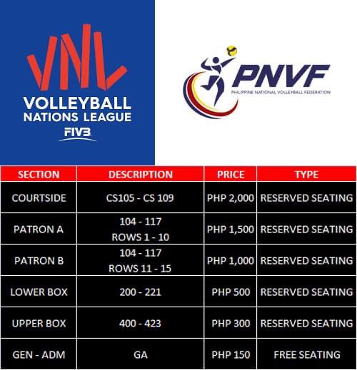 TicketNetPH's tweet photo. Don't miss the 2022 FIVB VOLLEYBALL NATIONS LEAGUE at @TheBigDome this June 14 - 19, 2022!
Tickets AVAILABLE NOW via: https://t.co/1o2PSoN7fK.
#TicketNetOnline #TicketNetPH https://t.co/kC58hc1QBf