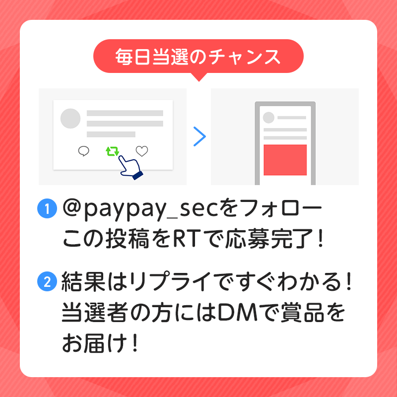 paypay_sec's tweet photo. 🎊毎日抽選🎊＿＿＿＿＿＿＿＿
#PayPayポイント運用 
600万人達成&amp;2周年記念キャンペーン
￣￣￣￣￣￣￣￣￣￣￣第1弾🎉
その場で当たる🎯
PayPayポイント600円分を抽選でプレゼント🎁

📣応募方法
①@paypay_secをフォロー
②この投稿をRT🔁
締切は4/28(木)まで💨

規約は👇の画像をタップ