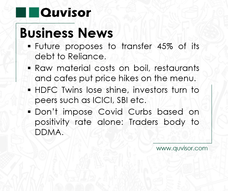 quvisorglobal's tweet photo. Business News updates : April 20, 2022
#Business #startups #success #marketing #businessowner #smallbusiness #digitalmarketing #India #reliance #mukeshambani #restaurants #cafes #rawmaterialcosthike #hdfctwins #investors #icici #sbi #covid #trading https://t.co/HybNAND979