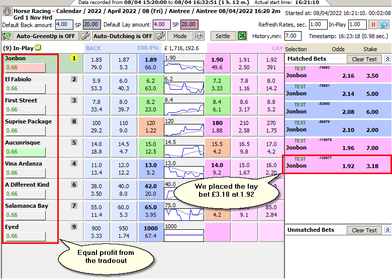 WellDoneSoft's tweet photo. Here's the formula for quickly calculating a #tradeout bet by adding up back and lay payouts. Or use #bettinginterface from https://t.co/NnCV2uarx2 to do it all in one click. https://t.co/4jMuK4atov