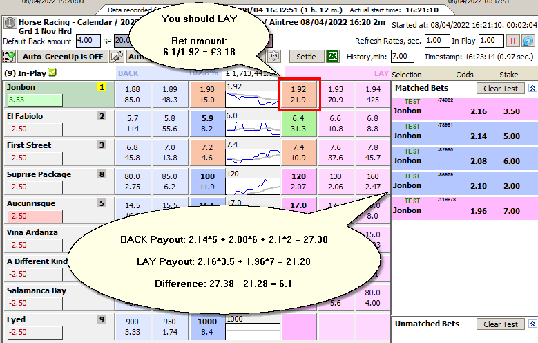 WellDoneSoft's tweet photo. Here's the formula for quickly calculating a #tradeout bet by adding up back and lay payouts. Or use #bettinginterface from https://t.co/NnCV2uarx2 to do it all in one click. https://t.co/4jMuK4atov