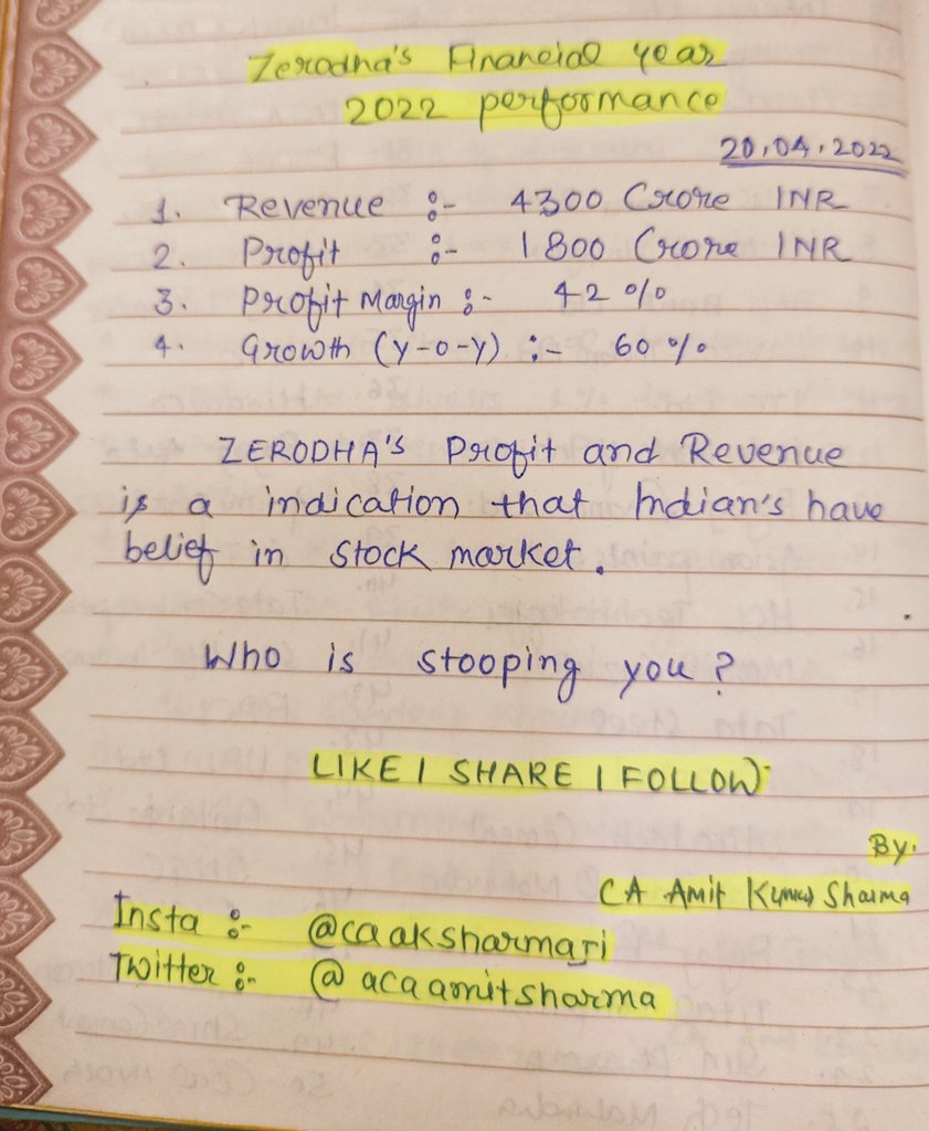 acaamitsharma's tweet photo. Drop a ❤️

Zerodha financial year 2022 performance

#StockMarketindia #StockMarket #StocksToBuy #stocks #StocksInFocus #stockmarkets https://t.co/2qI5R2w7S3