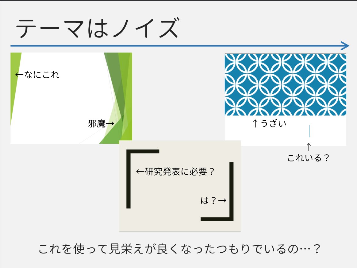 これを使って見栄えが良くなったつもりでいるの プレゼン資料の無駄を解説するスライドが辛辣 学生の味方 Togetter