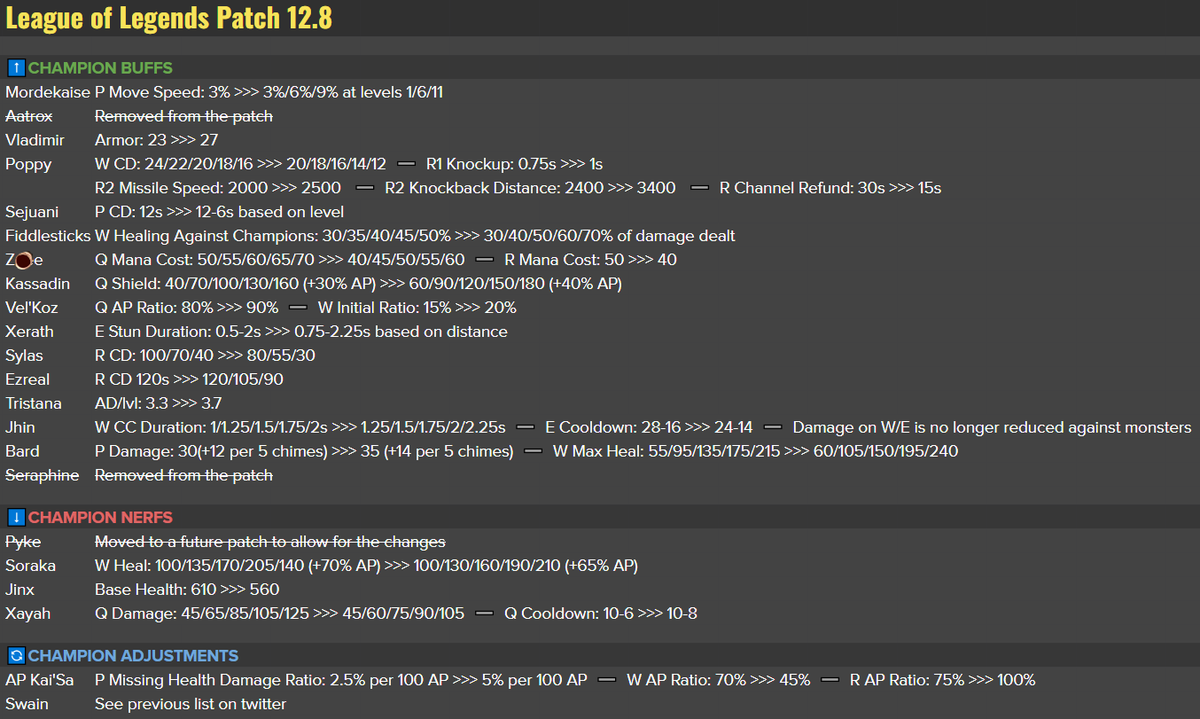 Patch 12.8 - Será o Patch do MSI 2022 #LeagueofLegends # ...