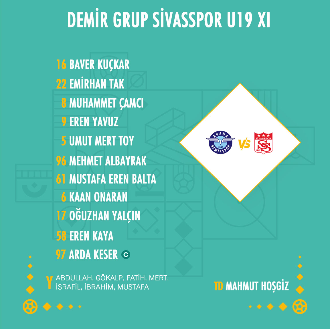 Demir Grup Sivasspor U19 XI 

Adana Demirspor 🆚 Demir Grup Sivasspor