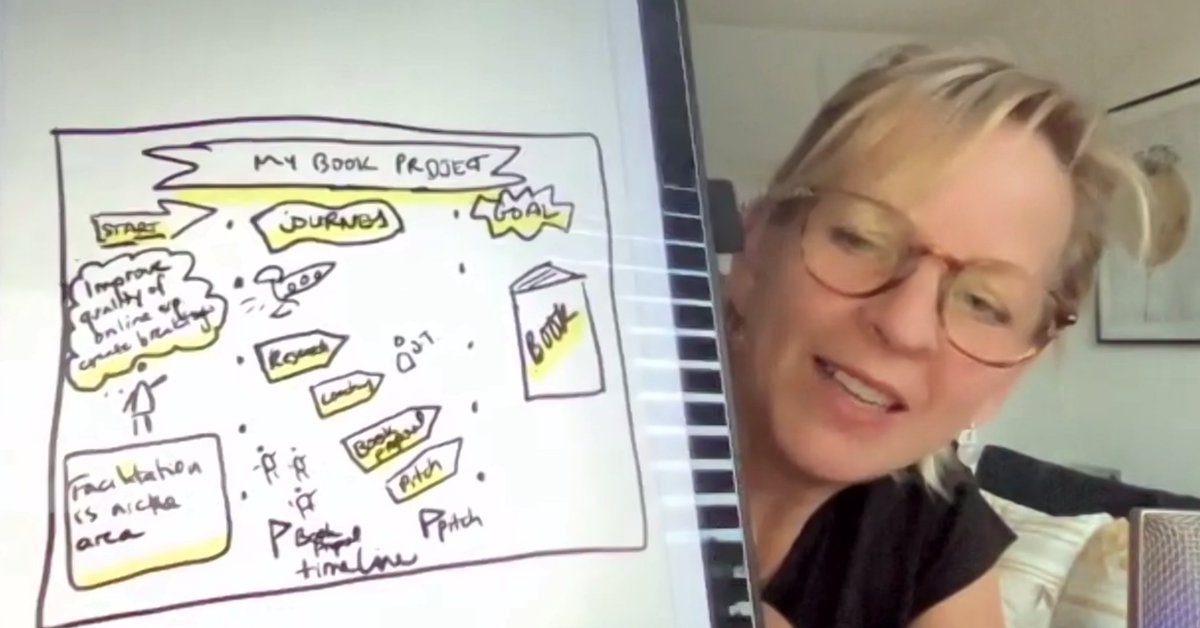 "I can easily feel overwhelmed when I try to get new projects off the ground. The Visual Goal Canvas helps me organise my ideas and map out the steps to meet my goals" <a href="/gwynwans/">Gwyn Wansbrough</a> Download #visualgoalcanvas 👉tinyurl.com/22ts7e76