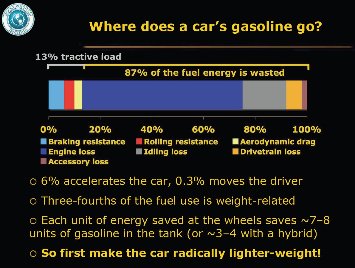 Tim Martel tweet media