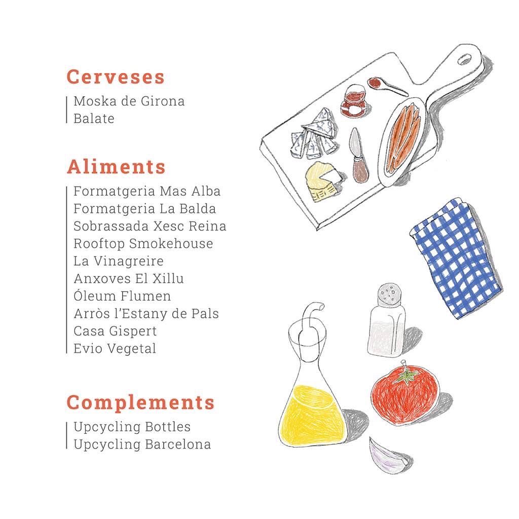 👉🏻 ALiMENTS ViUS
🟰 Trobada amb #microproductors 
📅 24 i 25 d’abril
🍷 Mercat de Tast
🎙 Taula Rodona
🍴 Degustació 
📌 Entrada + copa: 5€
📍 Casa Rural Mas Alba (Girona)
〰️ Confirmar assistència
.
#sommeliers