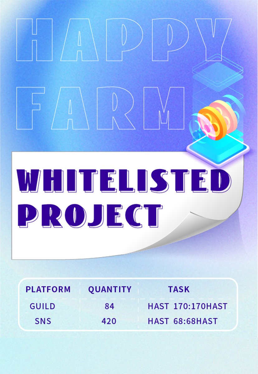 HappyFarm_Story's tweet photo. 📢Big News! Join the WHITELIST EVENT, Earn the Token rewards🥳

84 guild whitelist &amp; 420 SNS whitelist👏

Check the below pic to get more details. 👇

Join our community:
Telegram：https://t.co/un6JZawAsk

#NFTGiveaway #GameFi #BSC #BNB #DeFi #NFTs https://t.co/UQjnqFu8Eu