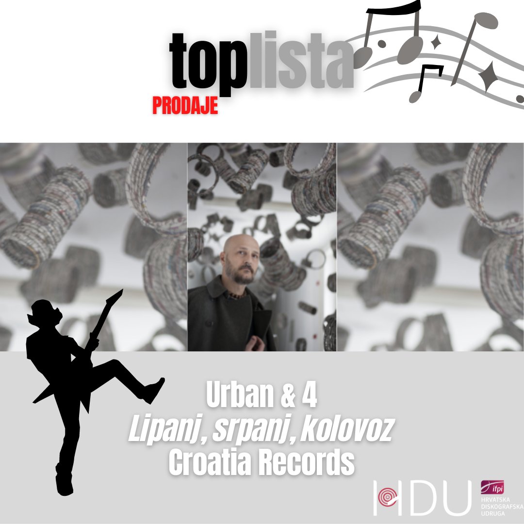 Urban sa svojom četvorkom i albumom Lipanj, srpanj, kolovoz (<a href="/CroatiaRecords/">Croatia Records</a> ) i dalje drži vrh Top liste prodaje 👏🥰 
Cijelu domaću&amp;stranu Top listu prodaje provjeri 👉 top-lista.hr/www/?p=63545