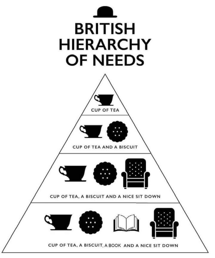 Always worth a retweet ☕ 😊 #Britishness 
#MaslowsHierarchy #OccamsRazor