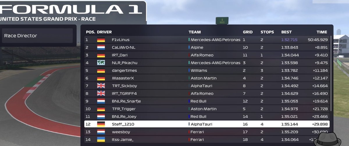 F1Linus- (@f1vlinus) on Twitter photo Very good race after 2 weeks break of F1 in <a href="/IKRLeagueRacing/">Inside Kerb Racing</a> 💙😍
Pole/Win+Fastest Lap💙
@NeverLastRacing 💙💙
Big Thanks to @NLR_Axel for the Race engineer ❤️🥰 Very good race after 2 weeks break of F1 in <a href="/IKRLeagueRacing/">Inside Kerb Racing</a> 💙😍
Pole/Win+Fastest Lap💙
@NeverLastRacing 💙💙
Big Thanks to @NLR_Axel for the Race engineer ❤️🥰