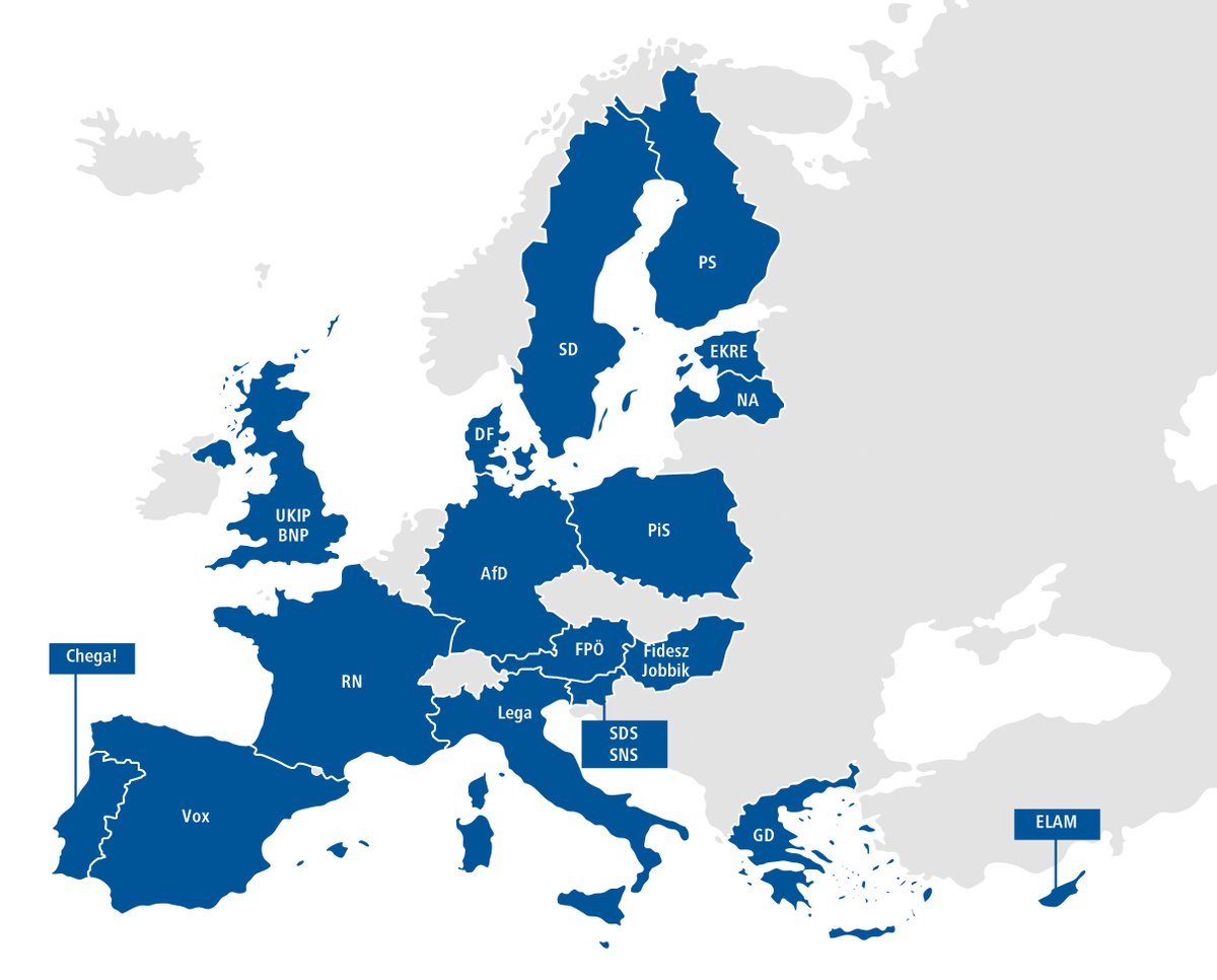 Why is right-wing #populism successful and what can we do about it? Check out our new report with @timvlandas for <a href="/FES_Democracy/">FES Democracy of the Future</a> on 17 European countries. In sum it's not all about #culture, #equality matters! democracy.fes.de/topics/right-w…