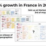 Photo by Saas Advisor - Marketing Technologists (@saas_advisor)